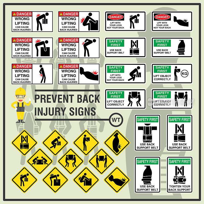 一套安全标志和标志的背部损伤预防。安全标志用于提醒工人注意工作场所的背部安全。