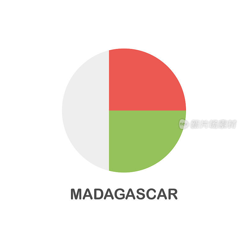 简单的旗帜马达加斯加-矢量圆平面图标