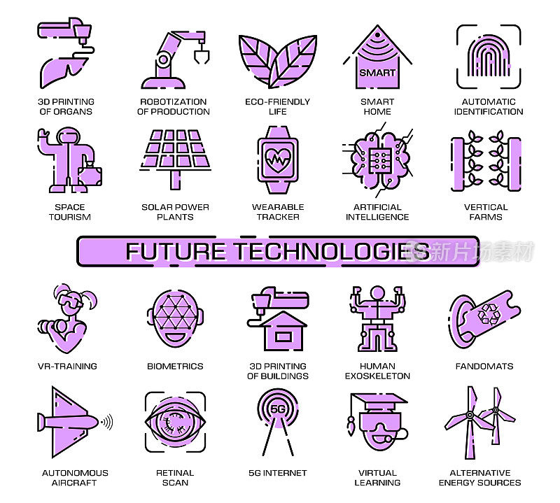 未来科技图标。智能科技产业。网络虚拟现实。人工智能，数字的东西。创新生产。自动化生产。向量组象形图