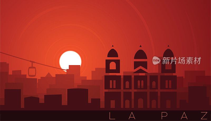 拉巴斯低太阳天际线场景