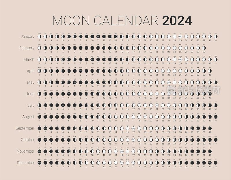 农历2024年月历月周期规划器设计模板