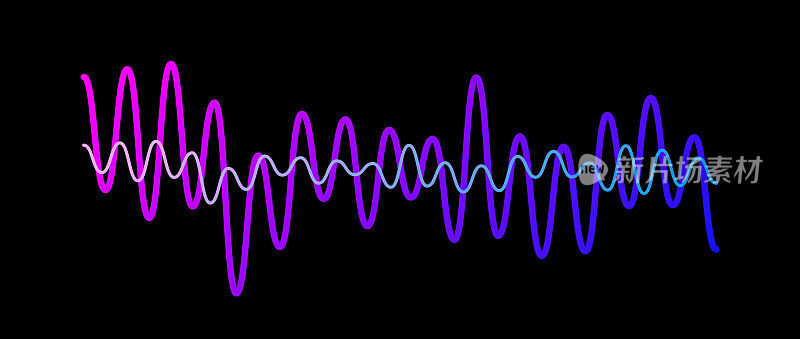 紫色梯度重叠声波。两条不同频率和振幅的正弦线。声音或音乐音频样本。暗背景上的电子无线电信号图形。向量
