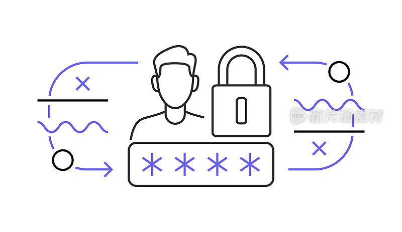 安全登录线图标设计。访问密钥，网络安全。
