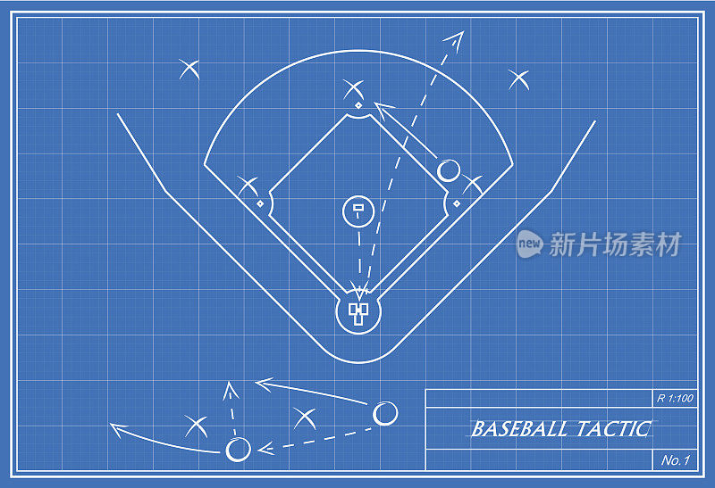 蓝图中的棒球战术