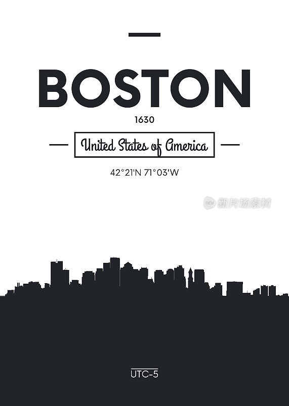 海报城市天际线波士顿，矢量插图