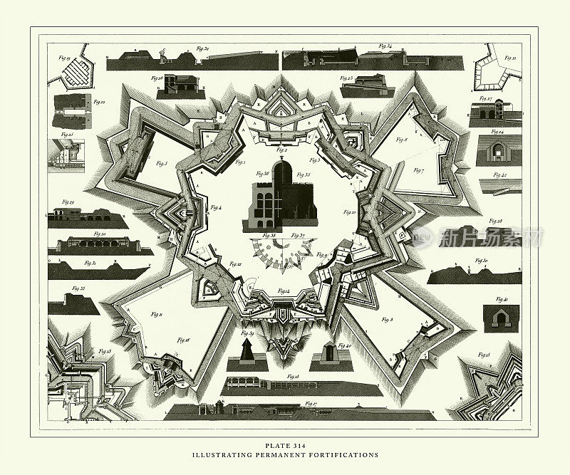 雕刻古董，说明永久防御工事雕刻古董插图，1851年出版