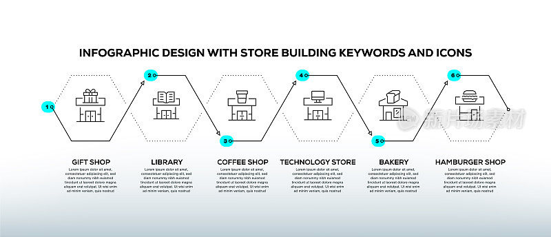 信息图设计模板与商店建筑的关键字和图标