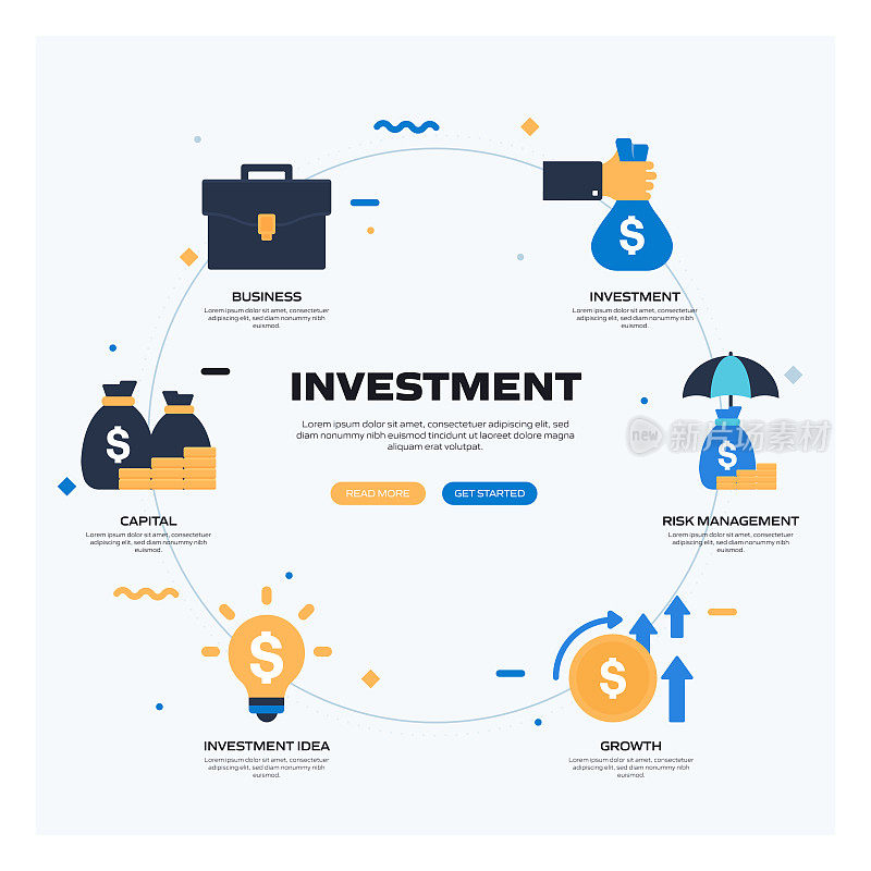 投资相关矢量集的平面图标和信息图形设计