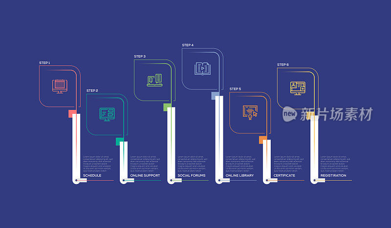 信息图表设计模板。时间表，在线支持，社会论坛，电子学习，证书，注册图标与6个选项或步骤。