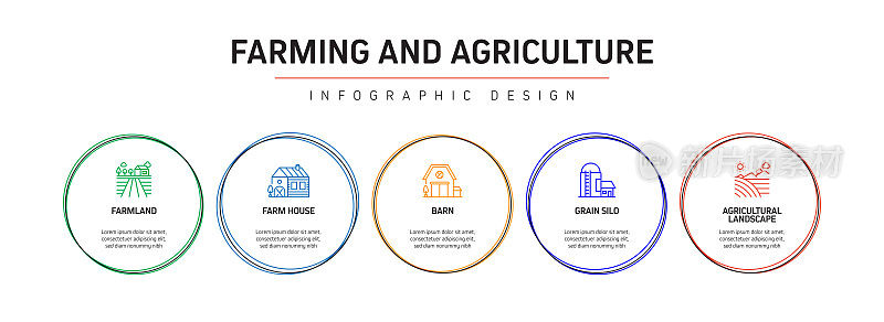 农业和农业相关过程信息图模板。过程时间图。带图标的工作流布局
