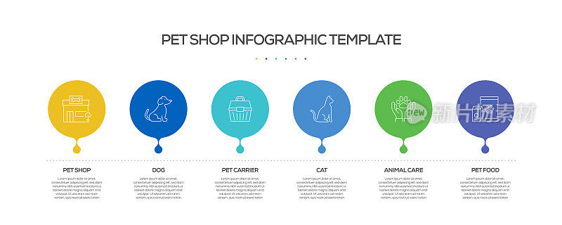 宠物店相关流程信息图表模板。过程时间图。带有线性图标的工作流布局