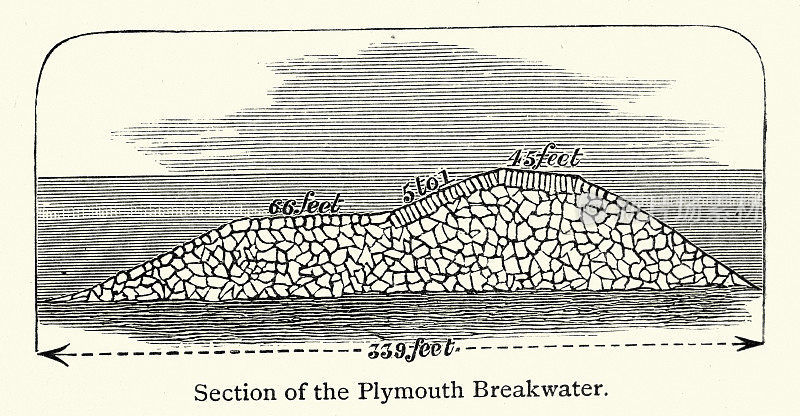 普利茅斯防波堤的横截面图，19世纪