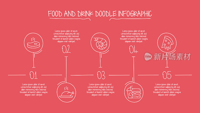 食品和饮料概念矢量线信息图形设计与图标。