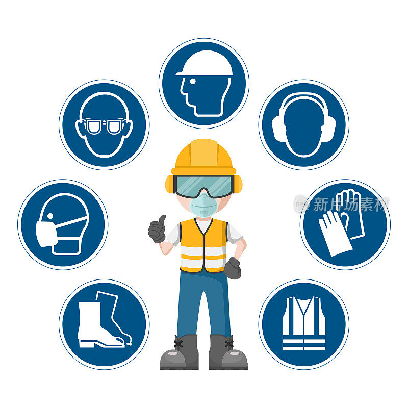 穿戴个人防护装备的工人。防止职业危险和事故的劳动安全与职业卫生图标、象形图一套