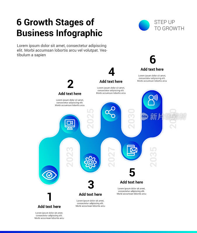 6成长阶段的业务信息图