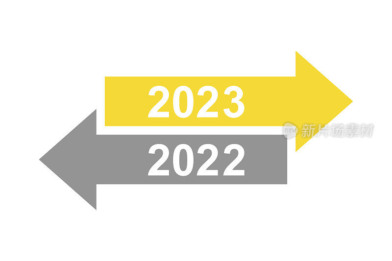 白色背景的旧年或2023年新年
