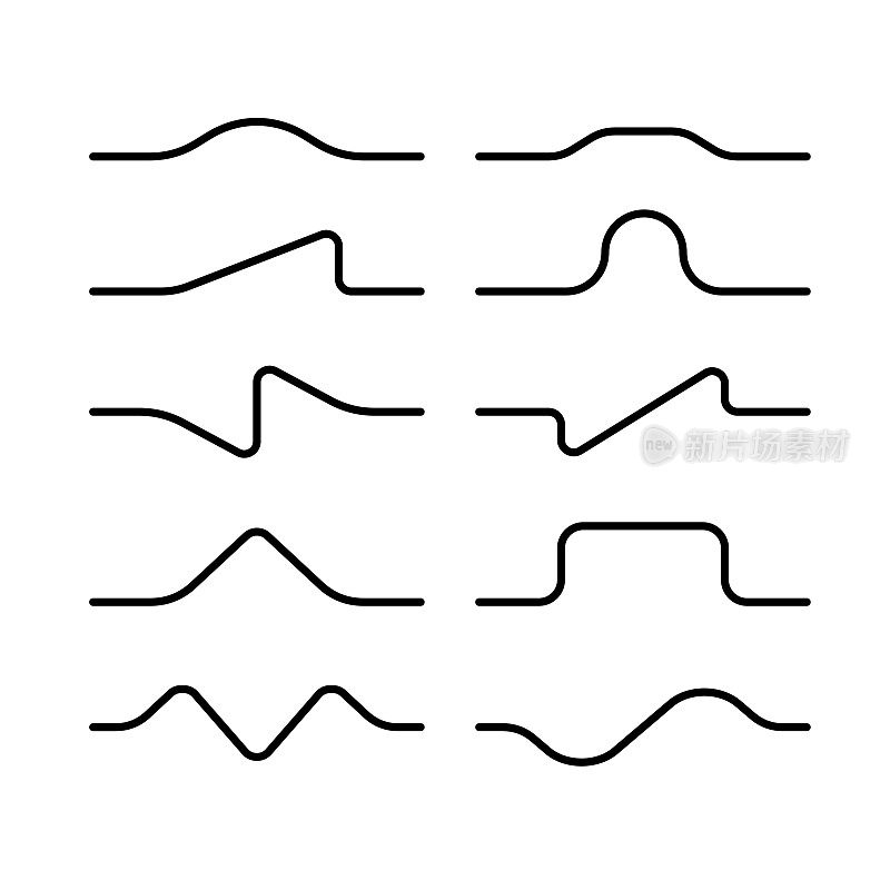 路面凹凸不平，形状固定。不同形状的线振子波。可调笔划宽度。