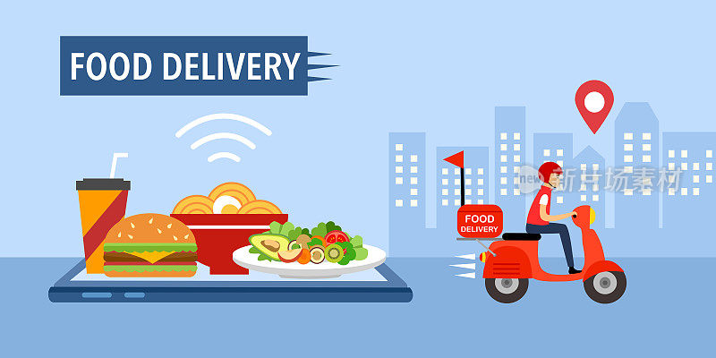 在线送餐服务向量。快餐、抢菜、优步吃设计模板为横幅、海报。用智能手机送汉堡、沙拉、面条和饮料的快递员。