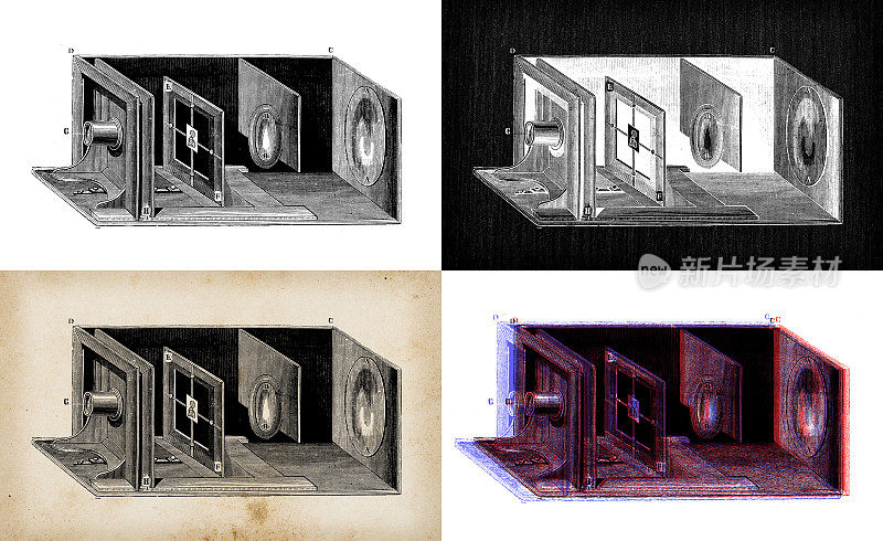 古玩插图科学发现，摄影:摄影器材放映机