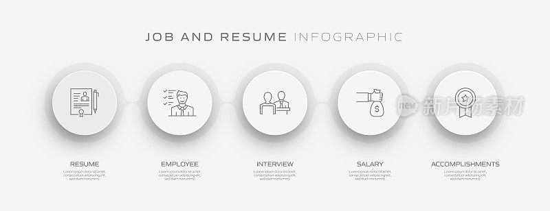 工作和简历相关流程信息图表模板。过程时间图。带有线性图标的工作流布局