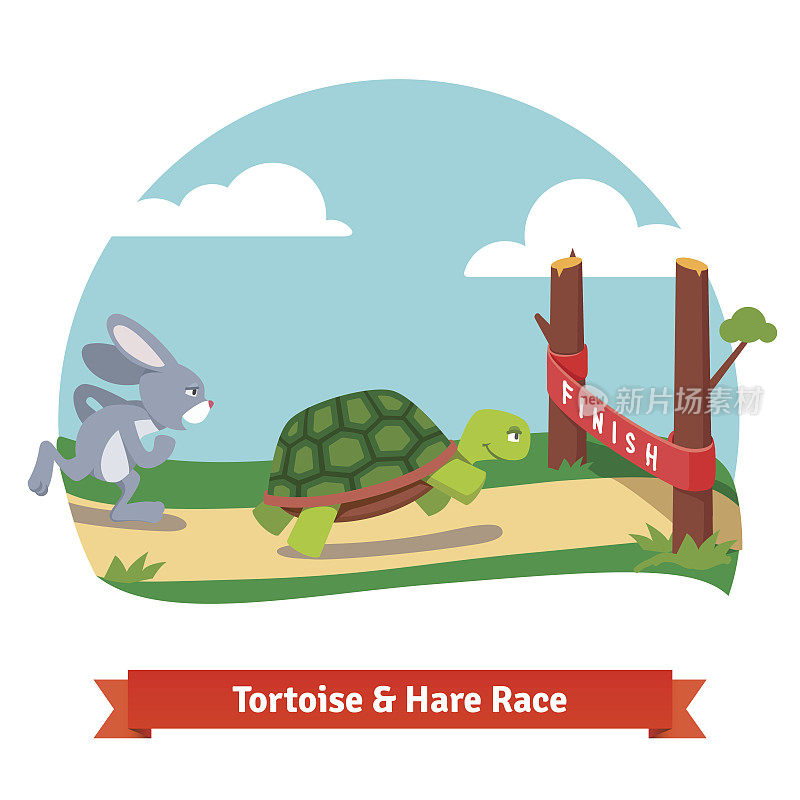 乌龟和兔子为了赢而赛跑