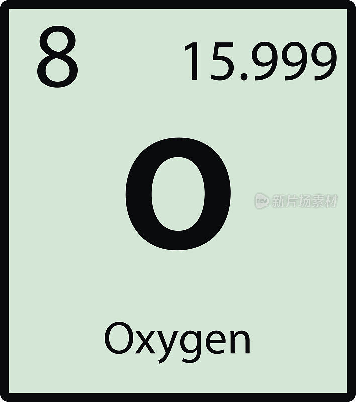 氧元素周期表上颜色图标上的白色背景向量