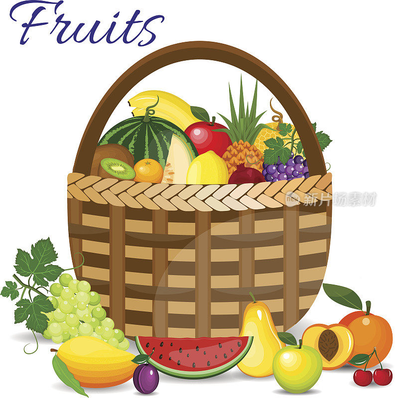 白色的篮子上有孤立的水果。矢量插图。