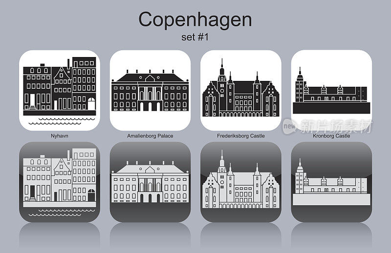 哥本哈根的象征