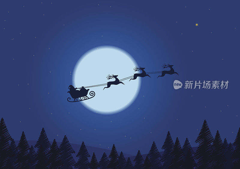 圣诞老人在圣诞森林下飞过夜空。圣诞老人的雪橇在夜晚的大月亮附近的树林中行驶
