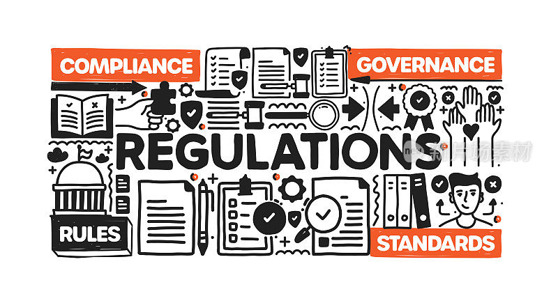 规制对象与规制要素。矢量涂鸦插图收集。手绘图标集或横幅模板