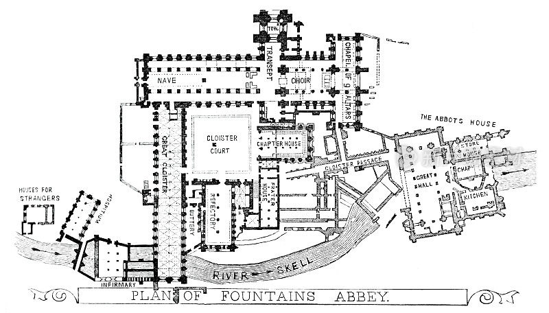 北约克郡喷泉修道院的平面图
