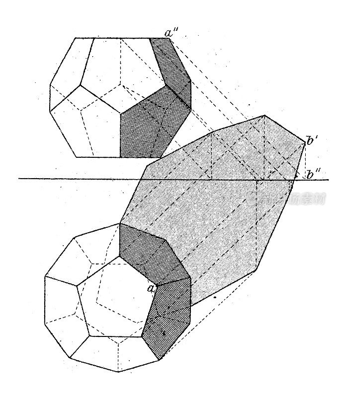 古董插图，数学和几何:投影和交叉，阴影