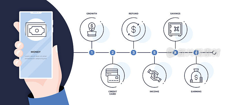 金钱六步时间轴信息图表模板