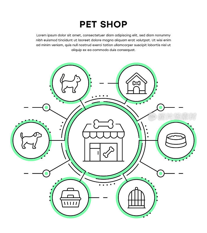 宠物店信息图表模板