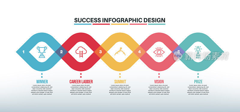 信息图表设计模板与成功的关键字和图标