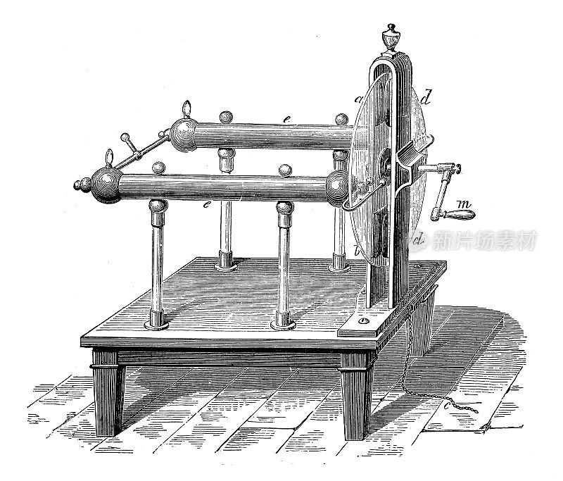 科学发现、实验和发明的古董插图:电动机器