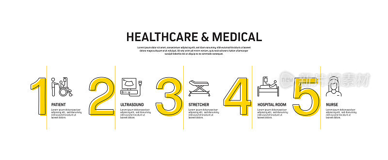 医疗保健和医疗相关流程信息图表模板。过程时间图。带有线性图标的工作流布局