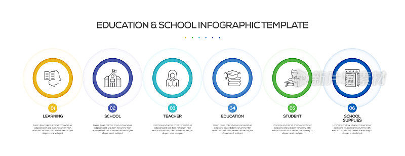教育和学校相关的过程信息图表模板。过程时间图。带有线性图标的工作流布局