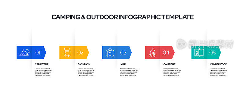 露营和户外概念矢量线信息图形设计图标。5选项或步骤的介绍，横幅，工作流程布局，流程图等。