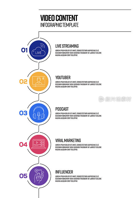 视频内容概念矢量线信息图设计与图标。5选项或步骤的表示，横幅，工作流程布局，流程图等。