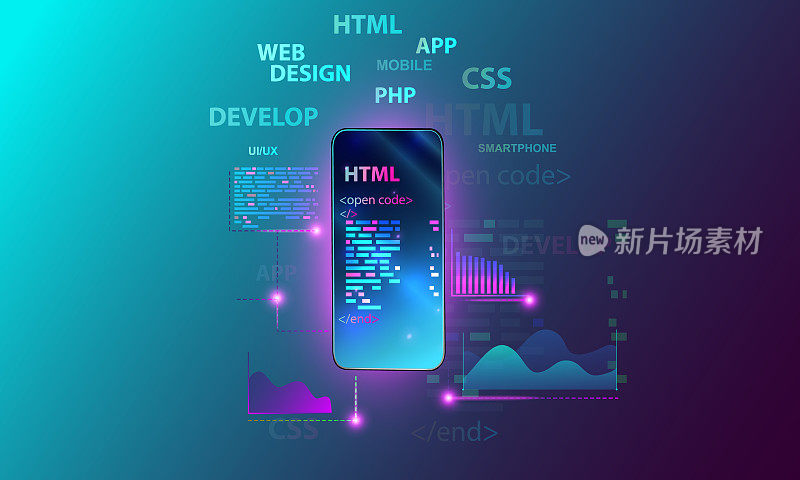 网页开发，编写和编程响应式布局互联网网站或应用程序的设备。为移动平台创造数字软件。手机上的计算机代码。概念的横幅。