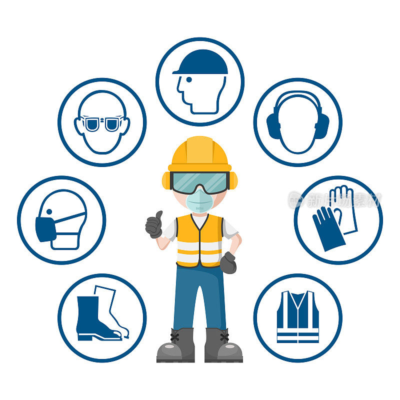 穿戴个人防护装备的工人。一套工业安全及职业健康标志，以预防职业危险及意外事故