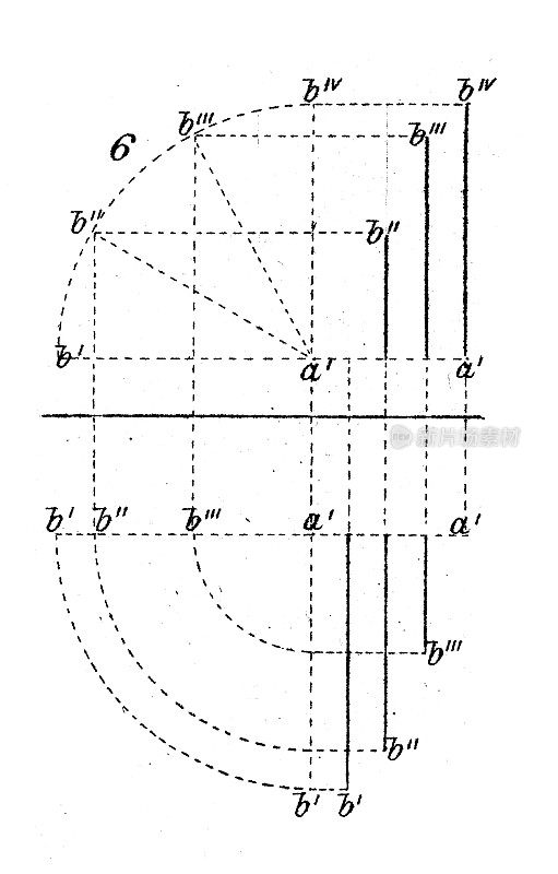 古董插图，数学和几何:投影和交叉