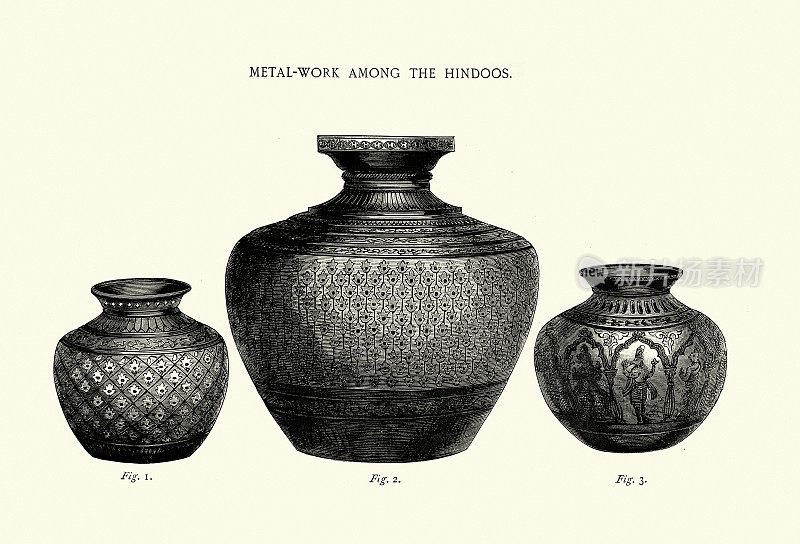 传统的印度金属花瓶，印度人的金属制品，19世纪维多利亚时代