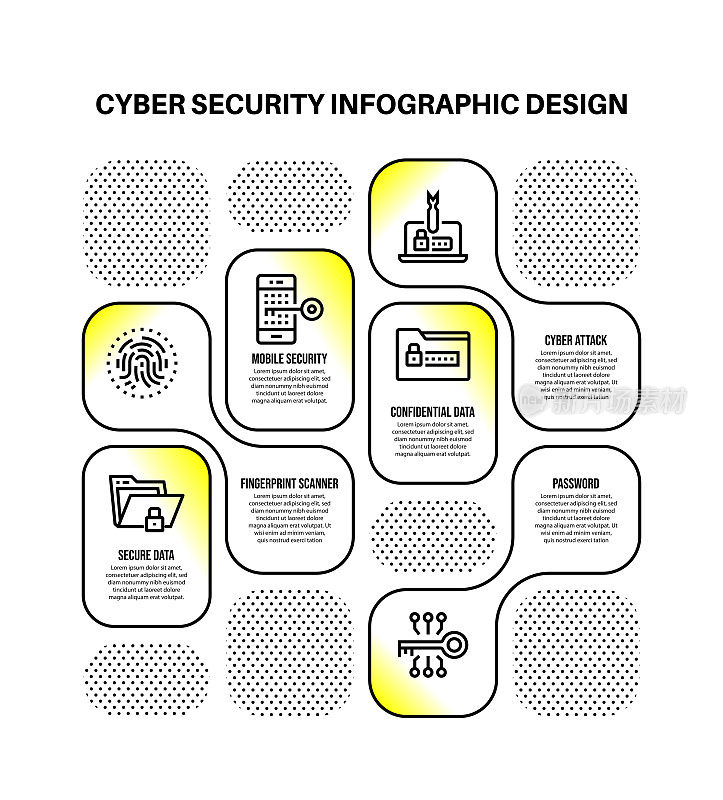信息图设计模板与网络安全关键字和图标