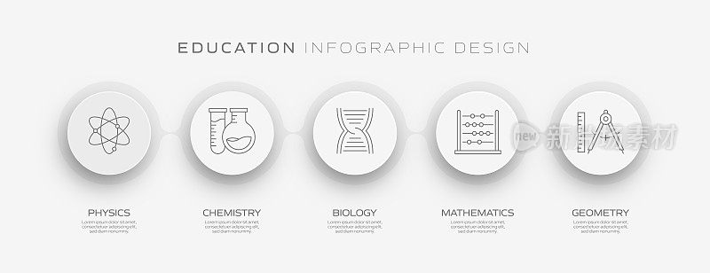 教育和学校相关过程信息图模板。过程时间图。使用线性图标的工作流布局