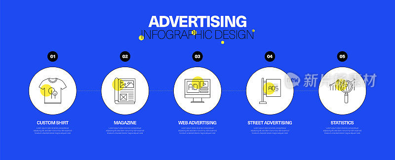 广告信息图设计概念