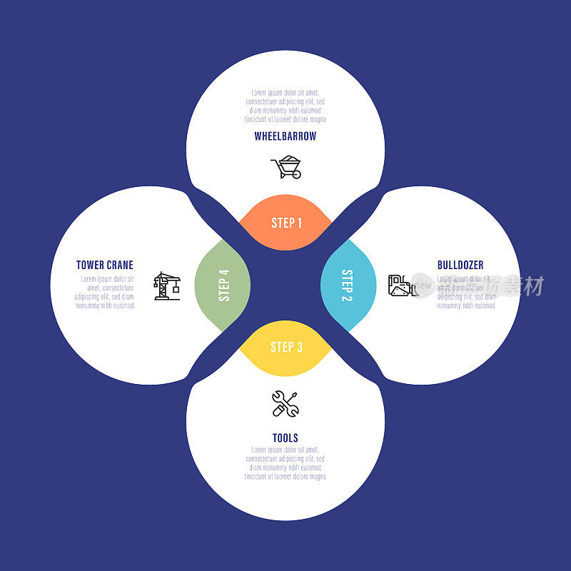 信息图表设计模板。手推车，推土机，工具，塔吊图标与4个选项或步骤。
