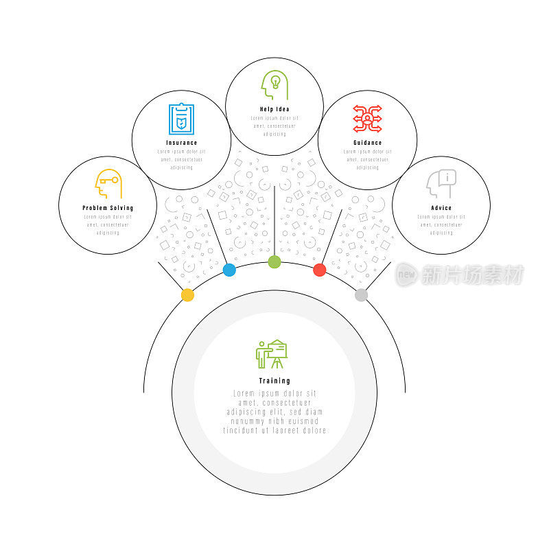 信息图表设计模板。问题解决，帮助想法，指导，建议，培训图标与5个选项或步骤。