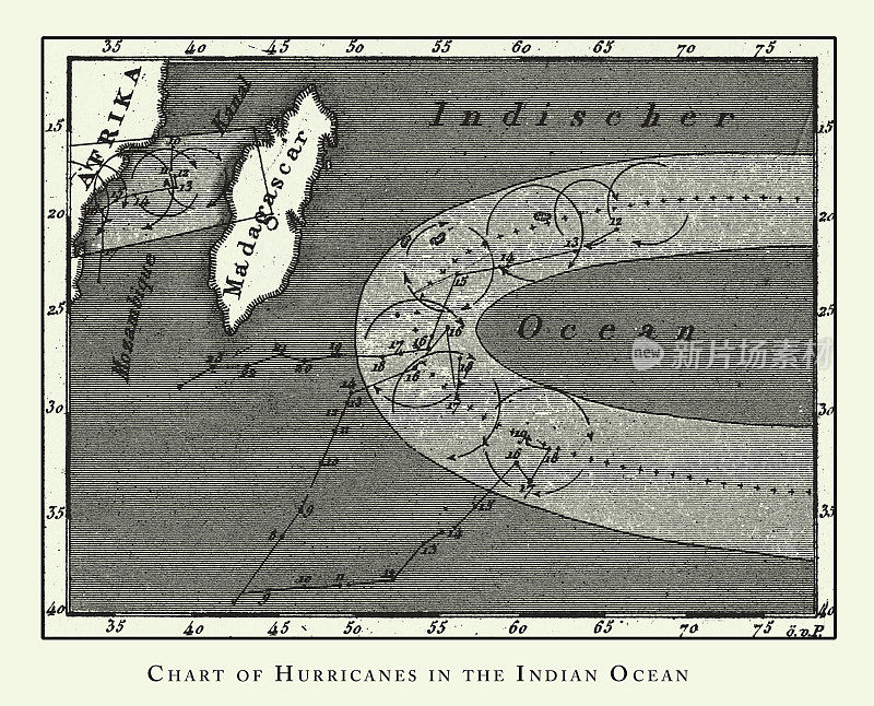 雕刻古董，印度洋飓风图，火山和飓风图;山概况;火山口;以及1851年出版的南极版画古董插图